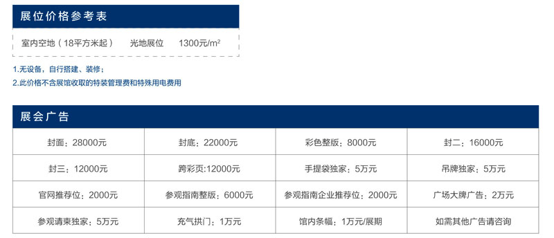 2023中國合成樹脂新材料產業發展大會暨展覽會2023中國合成樹脂新材料產業發展大會暨展覽會招商手冊121211.jpg