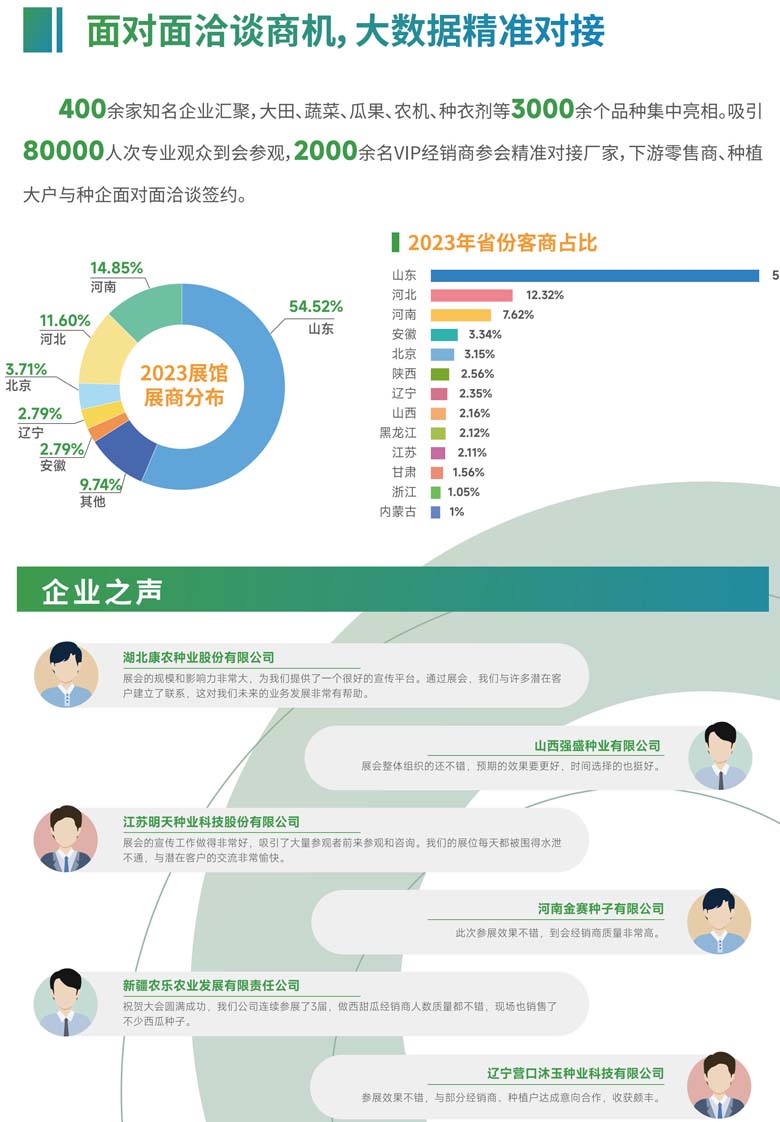 2024山東國際種業博覽會邀請函8.132024山東國際種業博覽會邀請函8.134